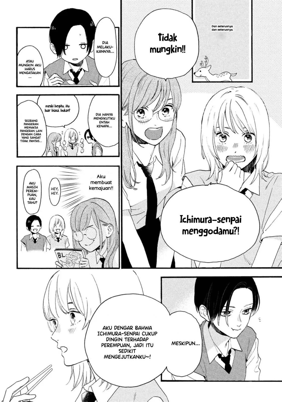Chapter 4 - halaman 6