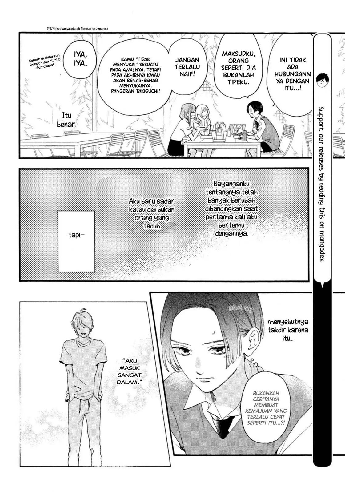 Chapter 4 - halaman 8