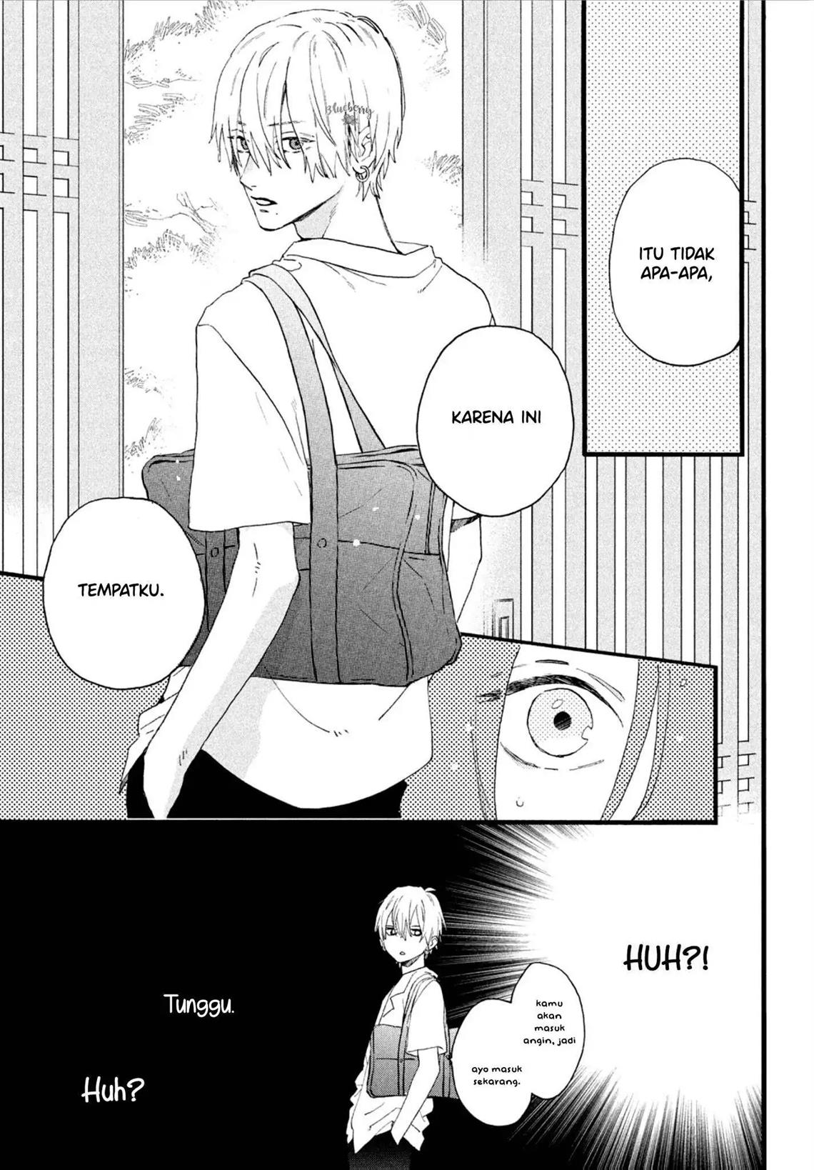 Chapter 3 - halaman 21
