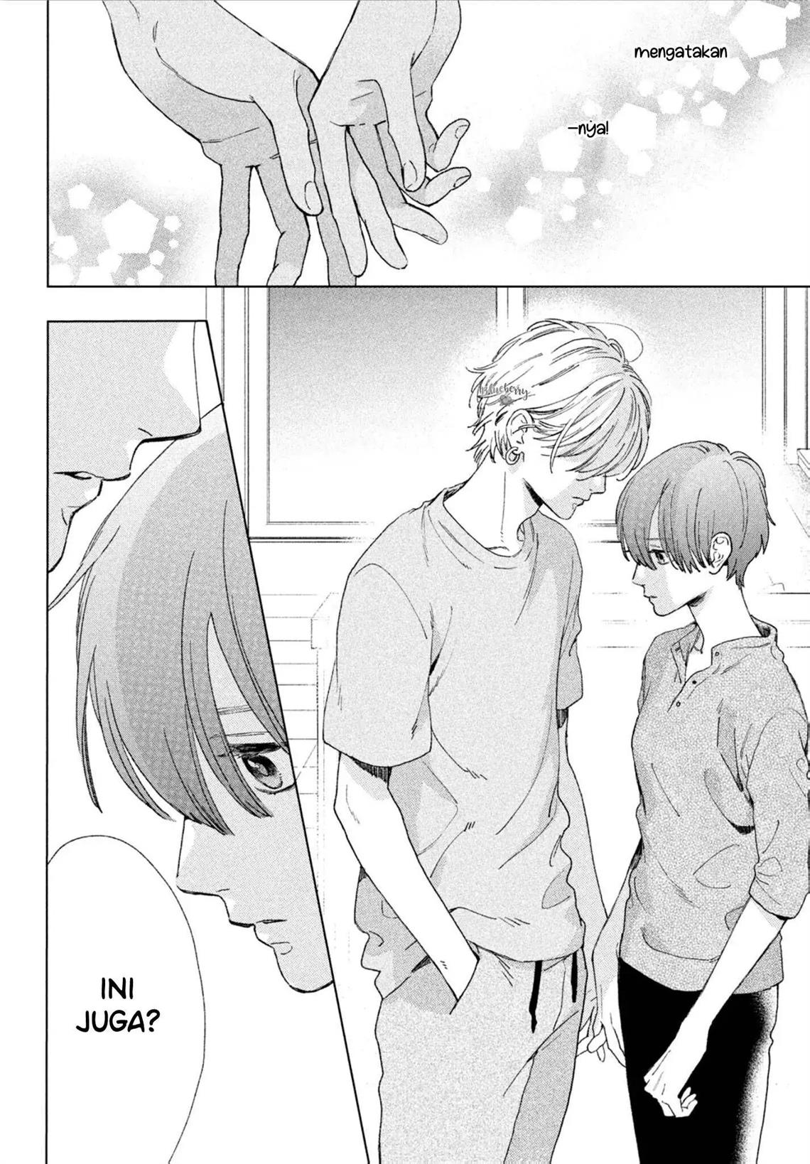 Chapter 3 - halaman 32