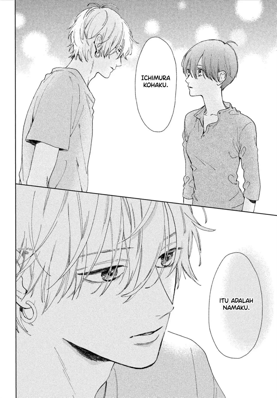 Chapter 3 - halaman 40