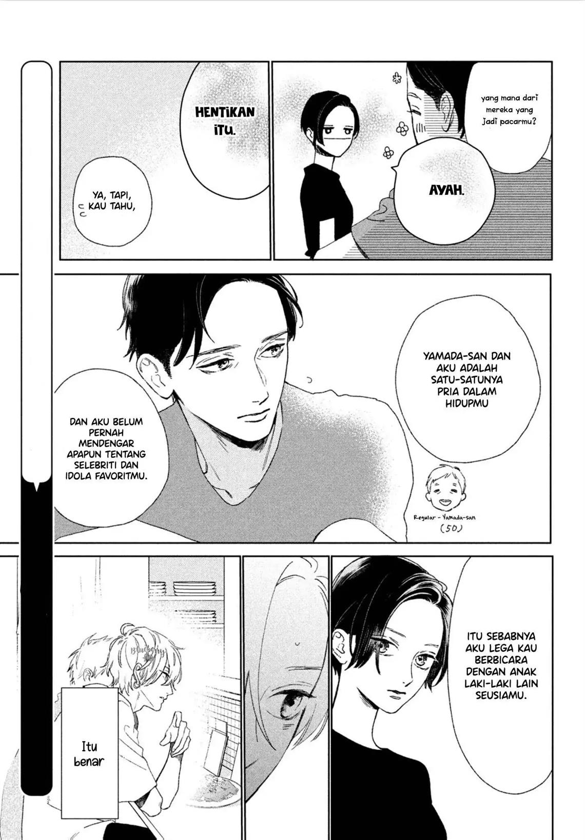 Chapter 3 - halaman 7