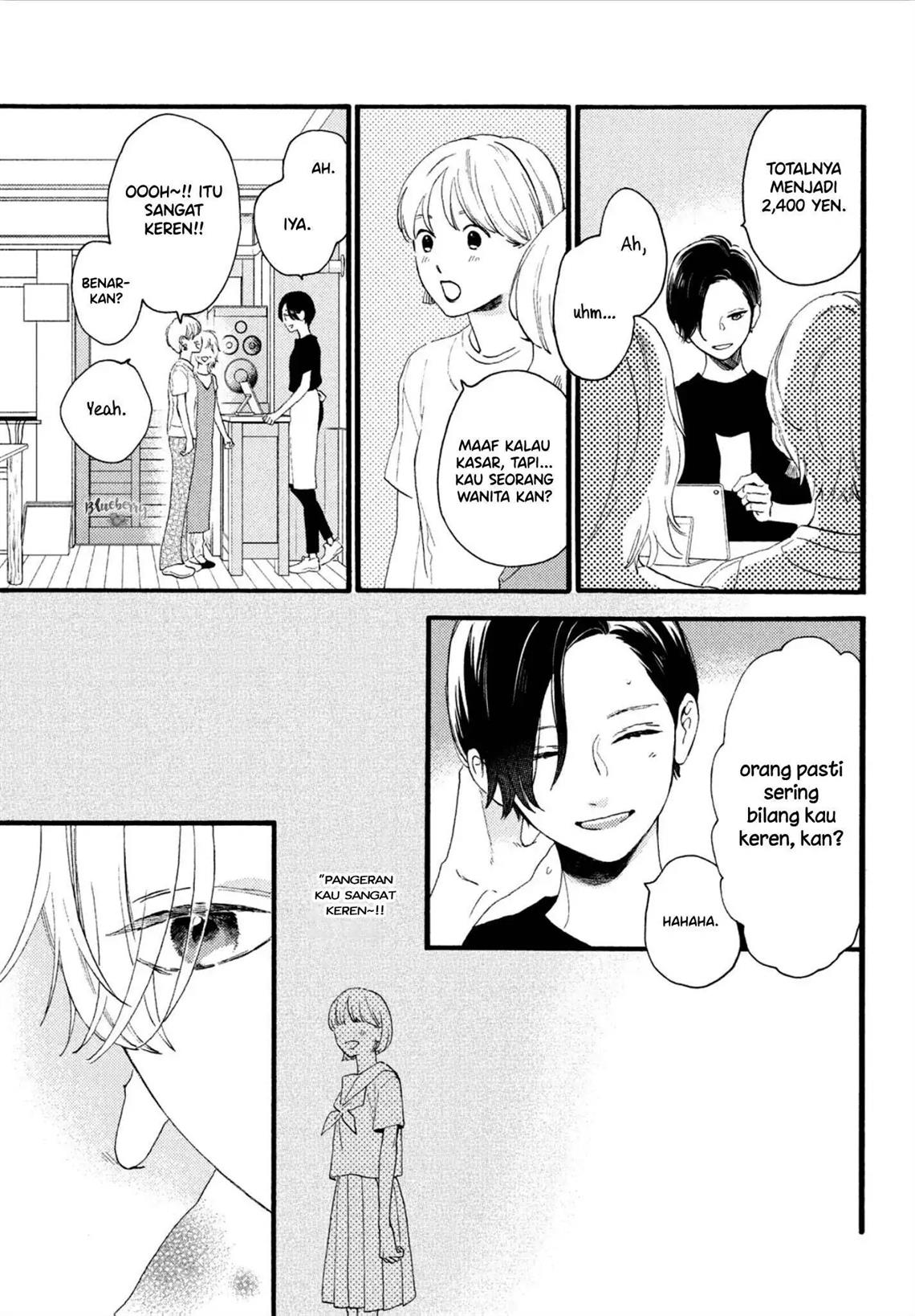 Chapter 2 - halaman 35