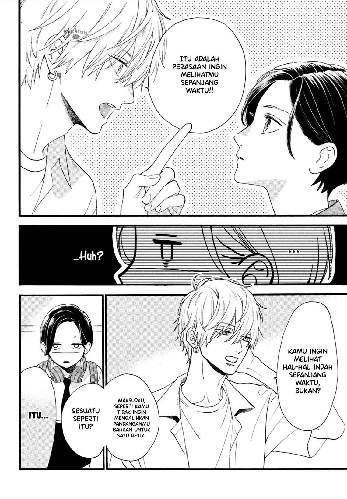 Chapter 2 - halaman 8