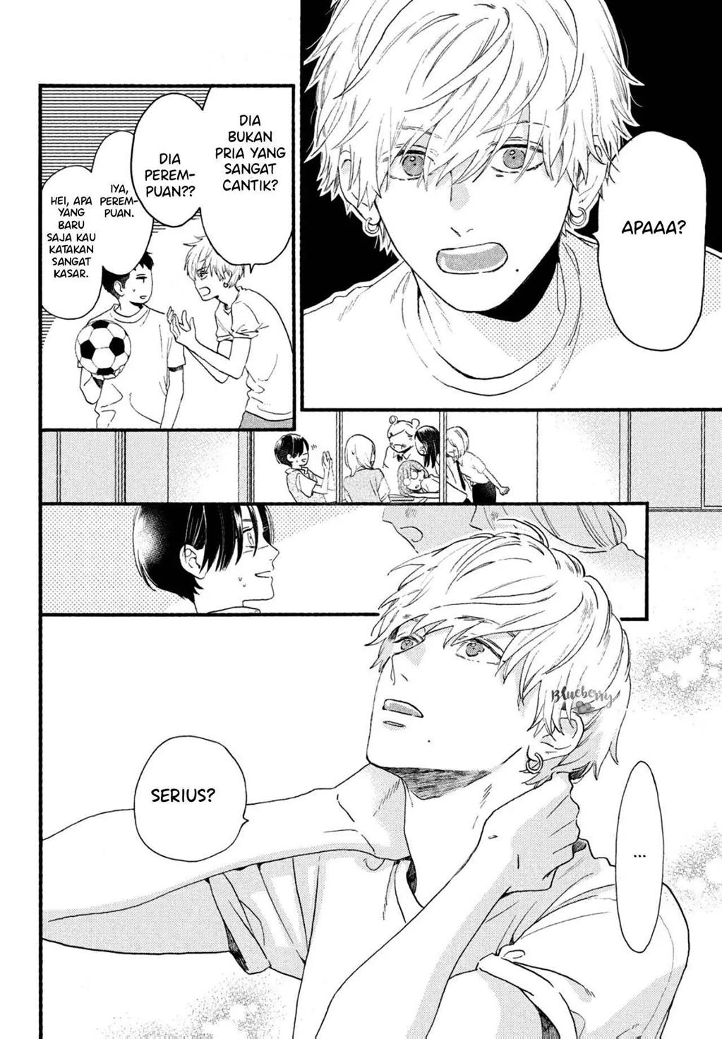 Chapter 1 - halaman 29