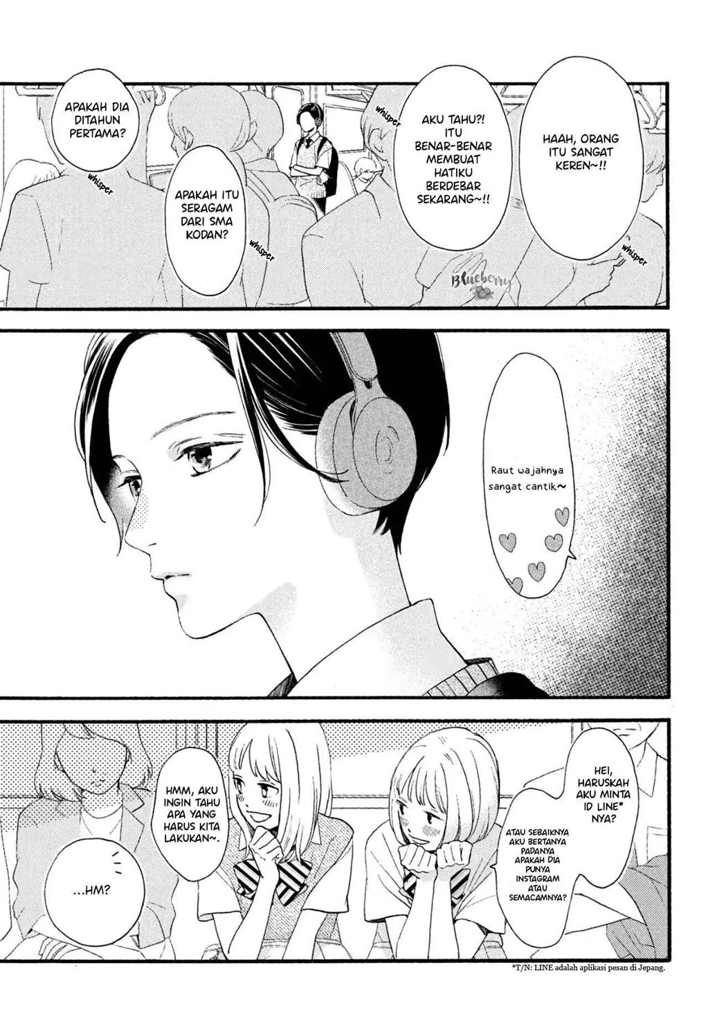 Chapter 1 - halaman 6