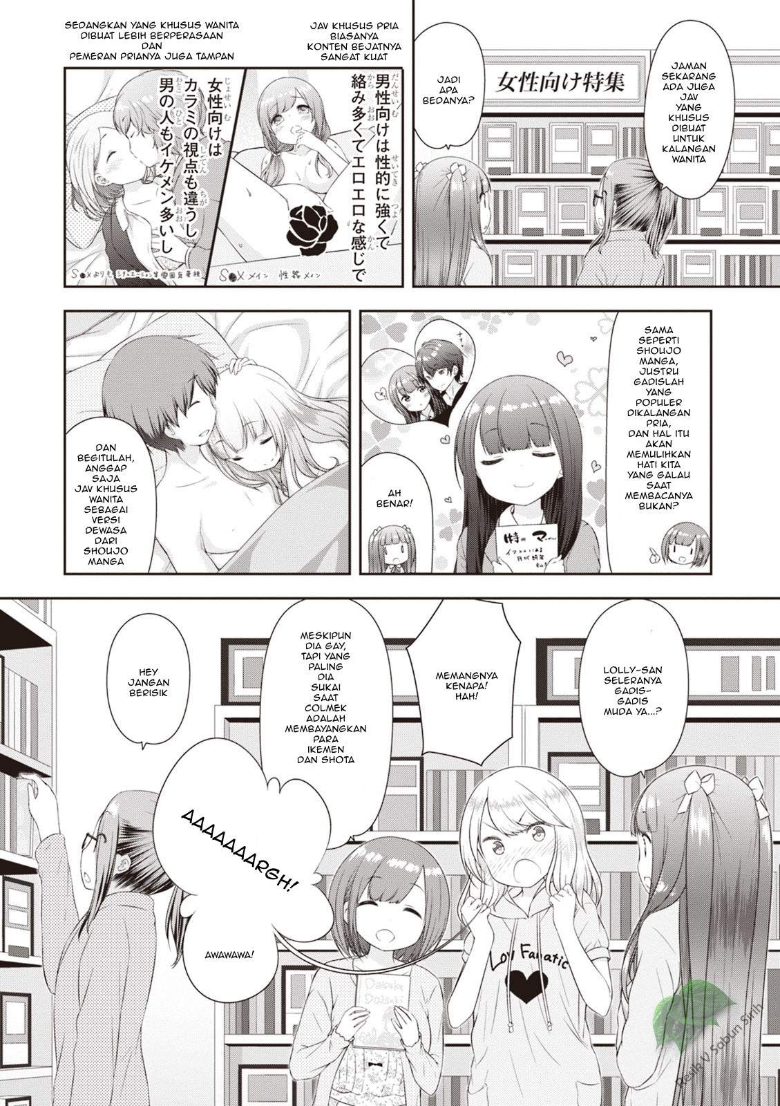 Chapter 4 - halaman 7