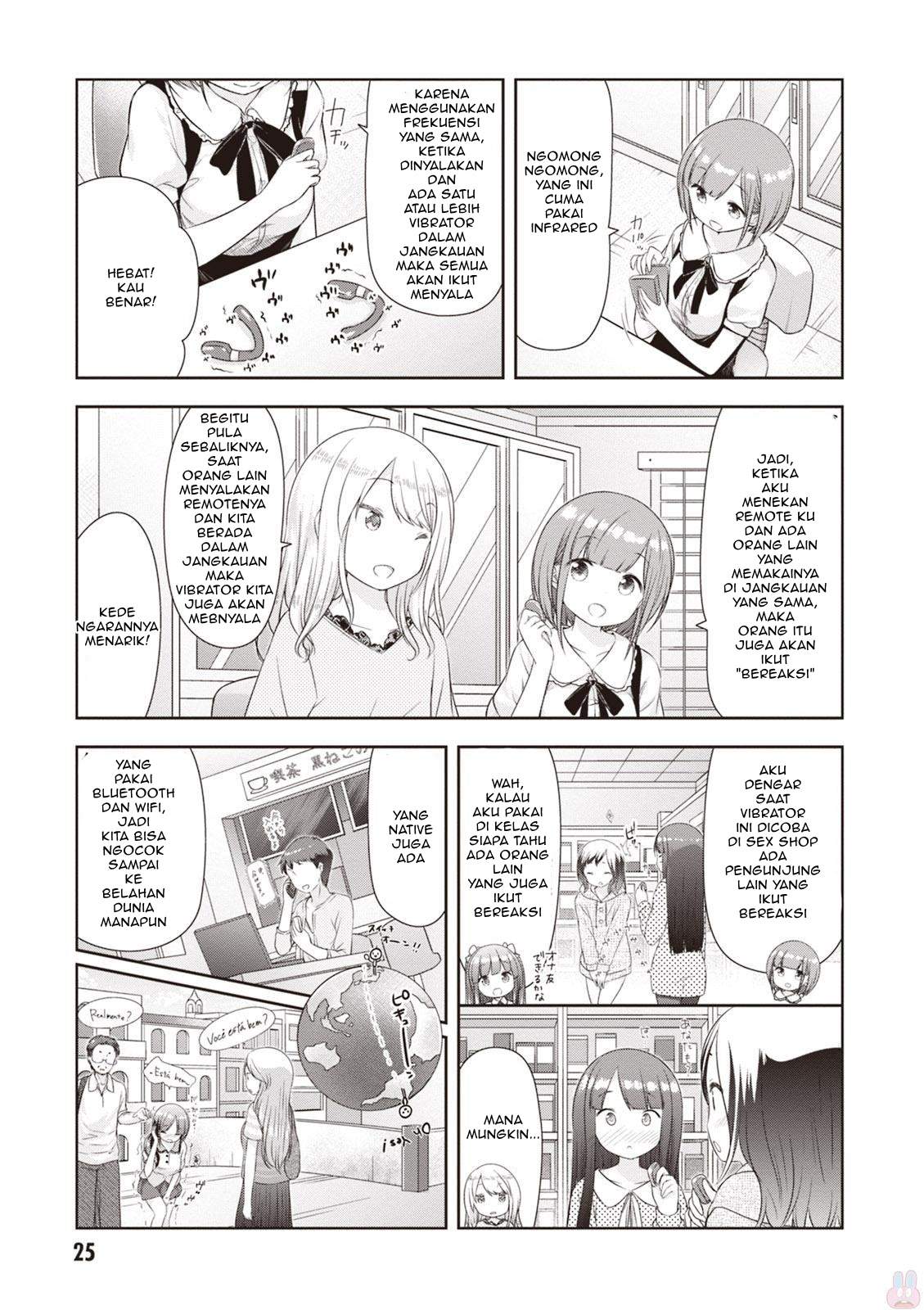 Chapter 2 - halaman 7