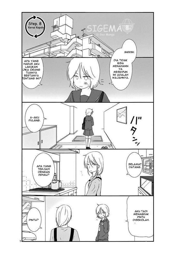 Chapter 8 - halaman 2