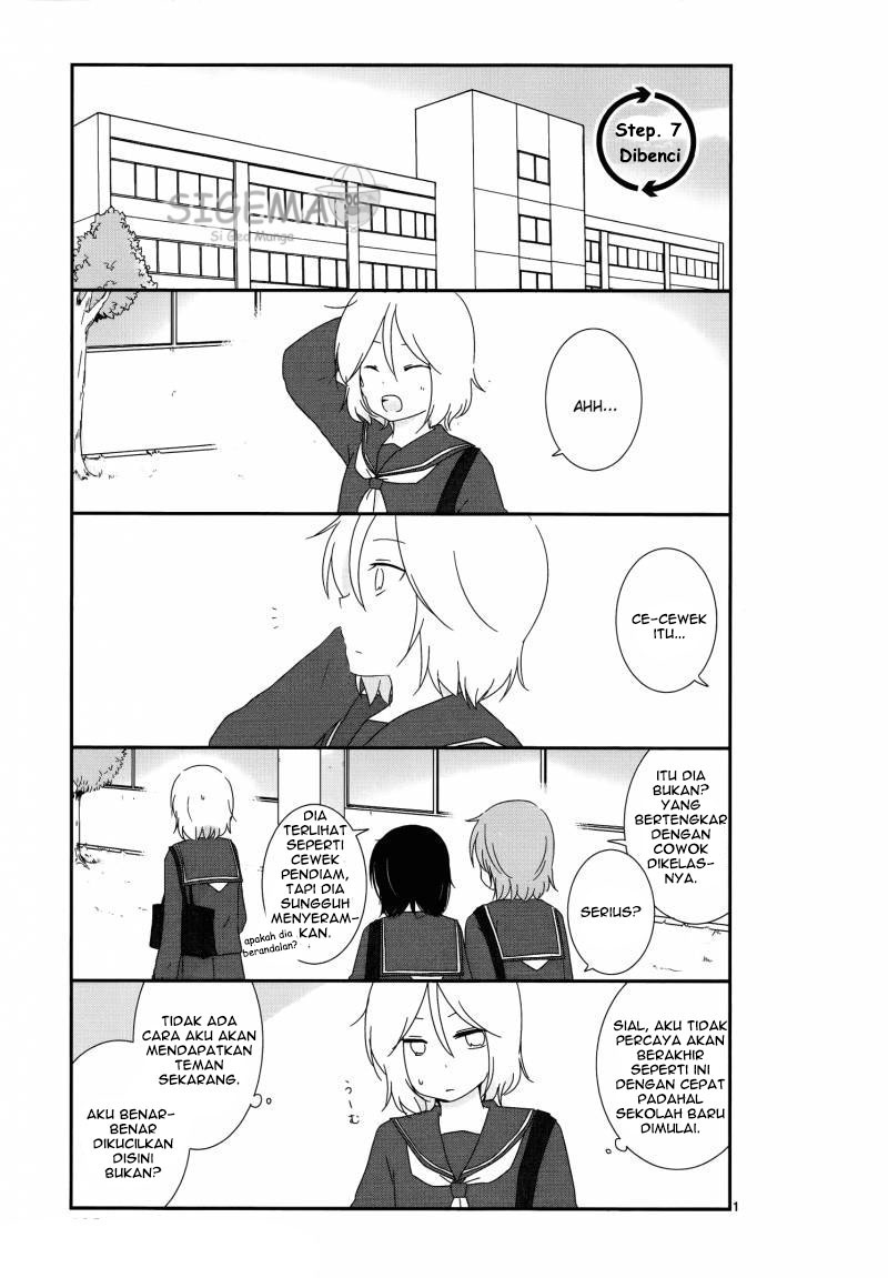 Chapter 7 - halaman 2