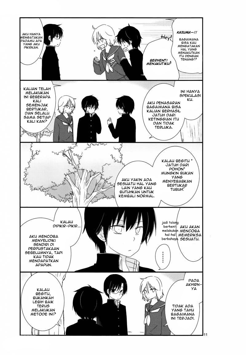 Chapter 7 - halaman 12
