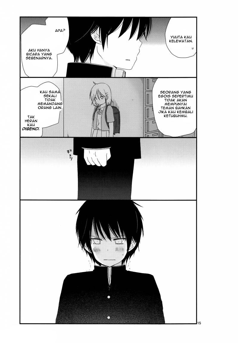 Chapter 7 - halaman 16