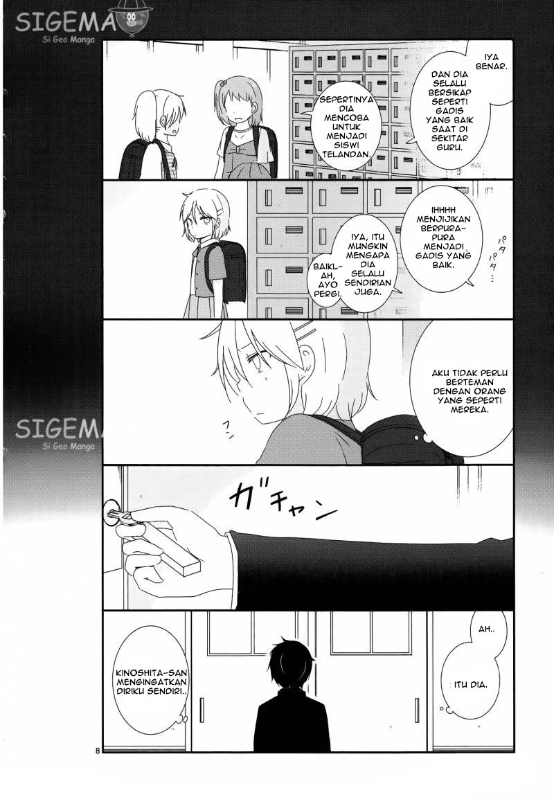 Chapter 7 - halaman 9