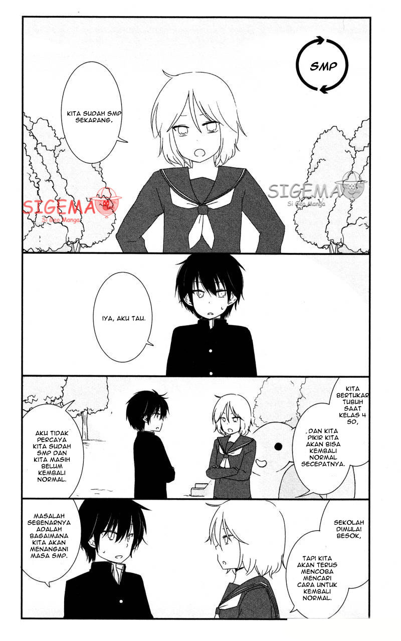 Chapter 6 - halaman 2