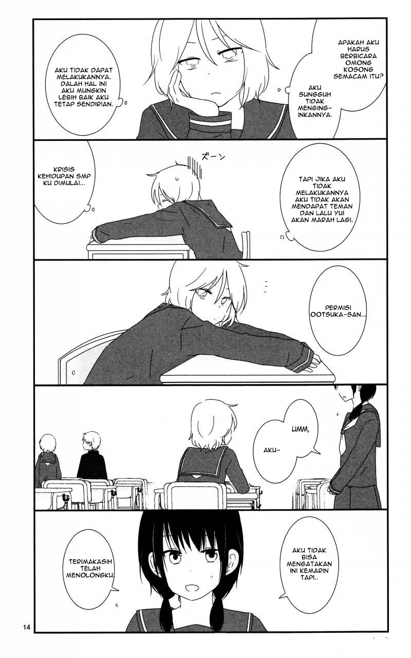 Chapter 6 - halaman 15