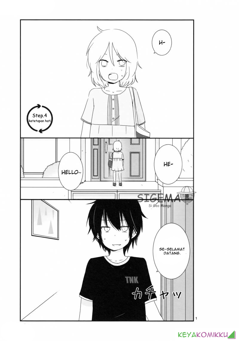 Chapter 5 - halaman 2