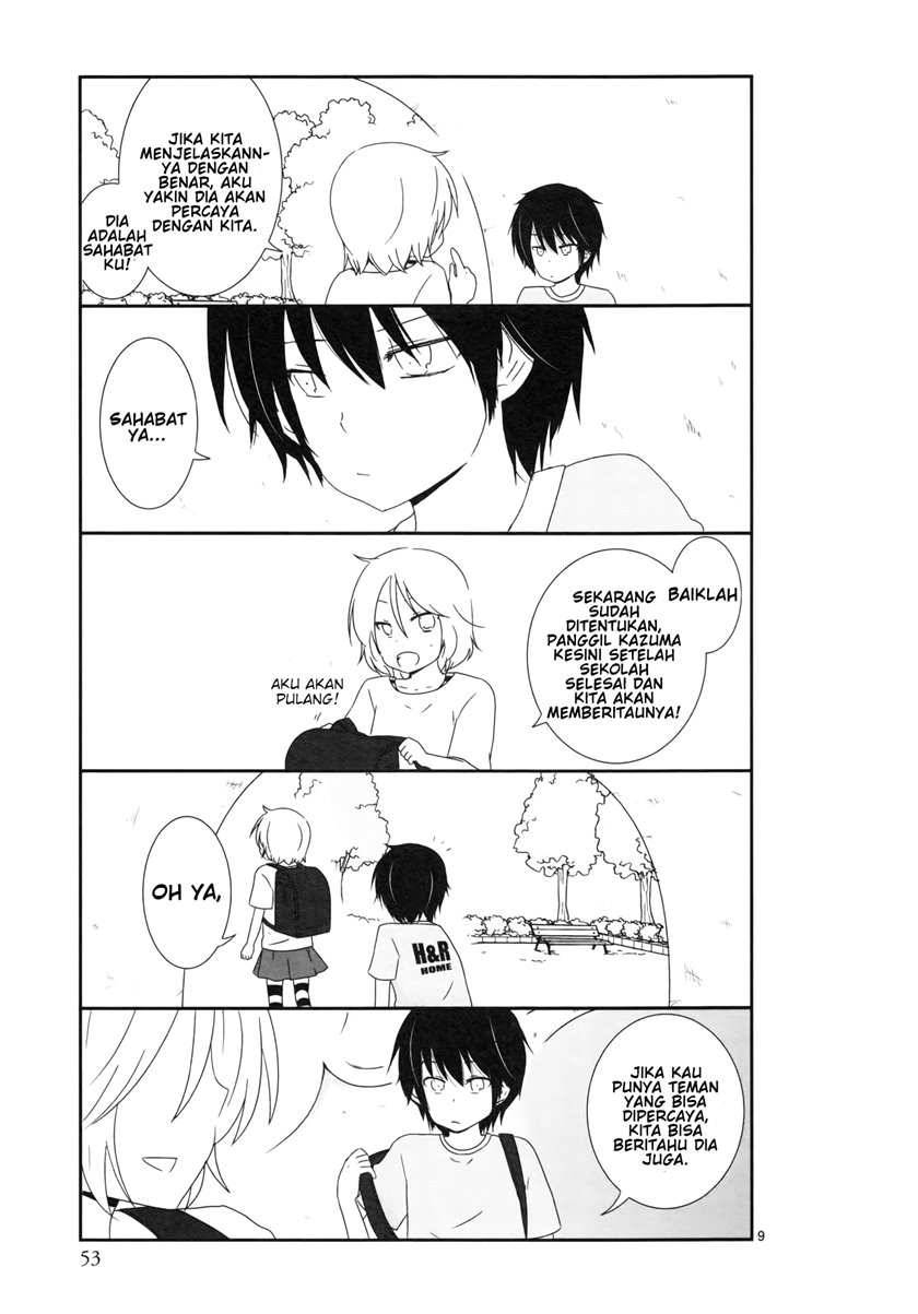 Chapter 4 - halaman 11