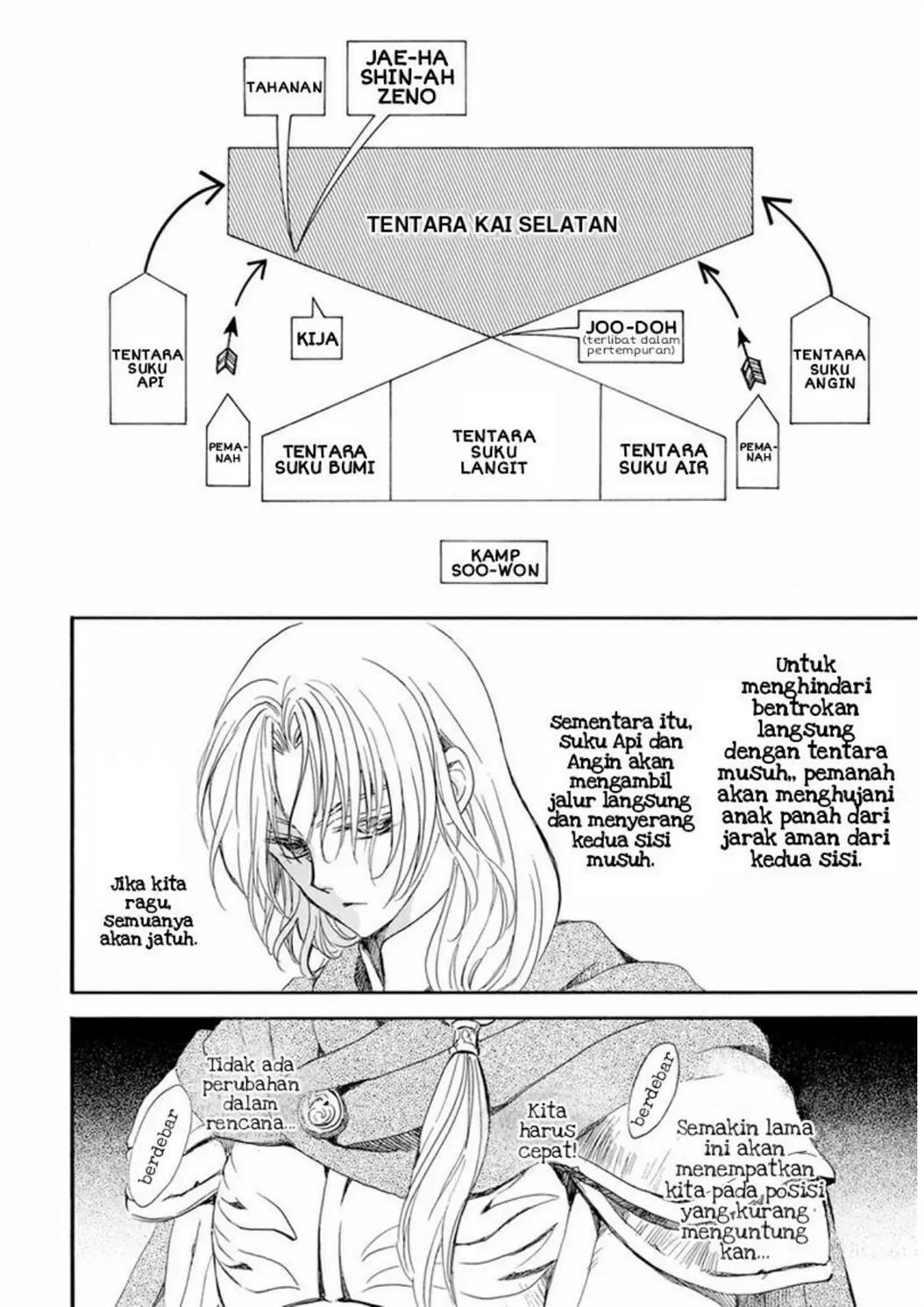 Chapter 221 - halaman 6