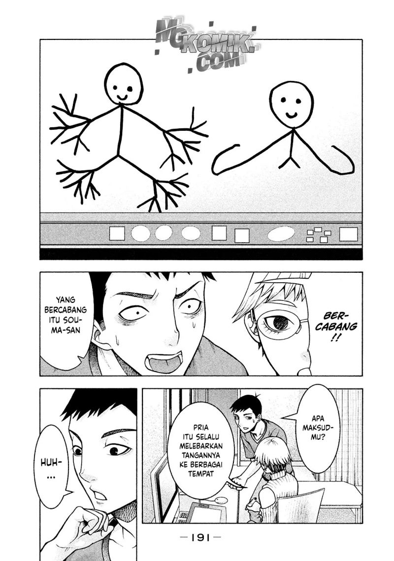 Chapter 17 - halaman 14