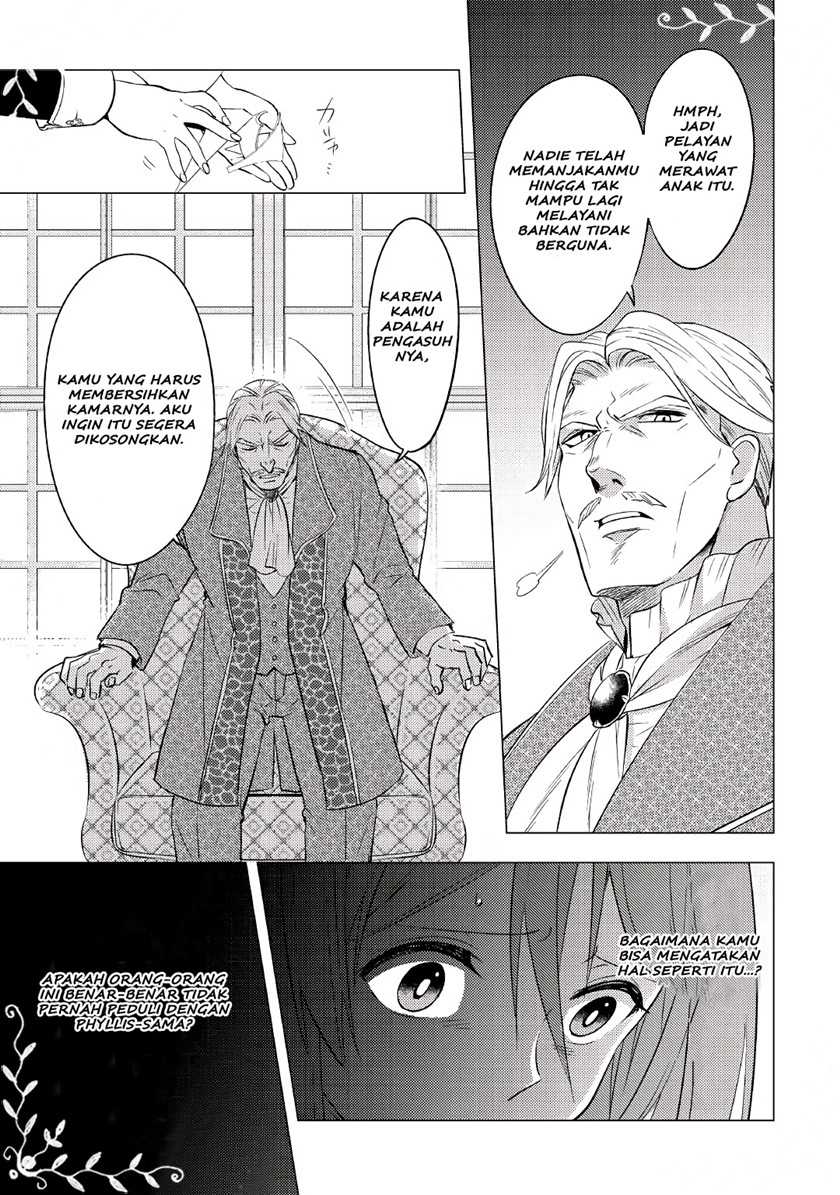 Chapter 4 - halaman 15