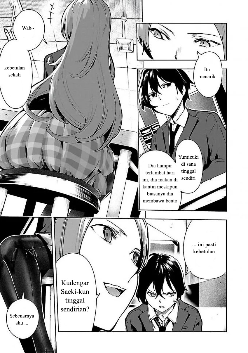 Chapter 4 - halaman 15