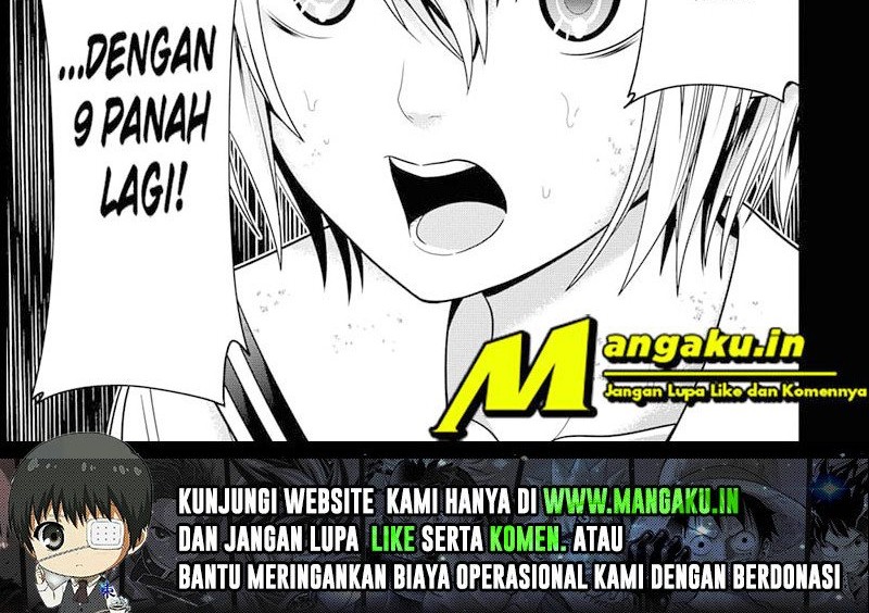 Chapter 4 - halaman 15