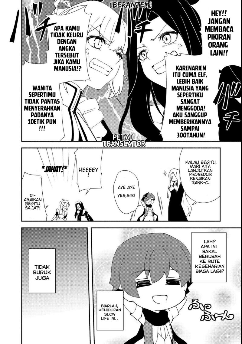Chapter 15.2 - halaman 13