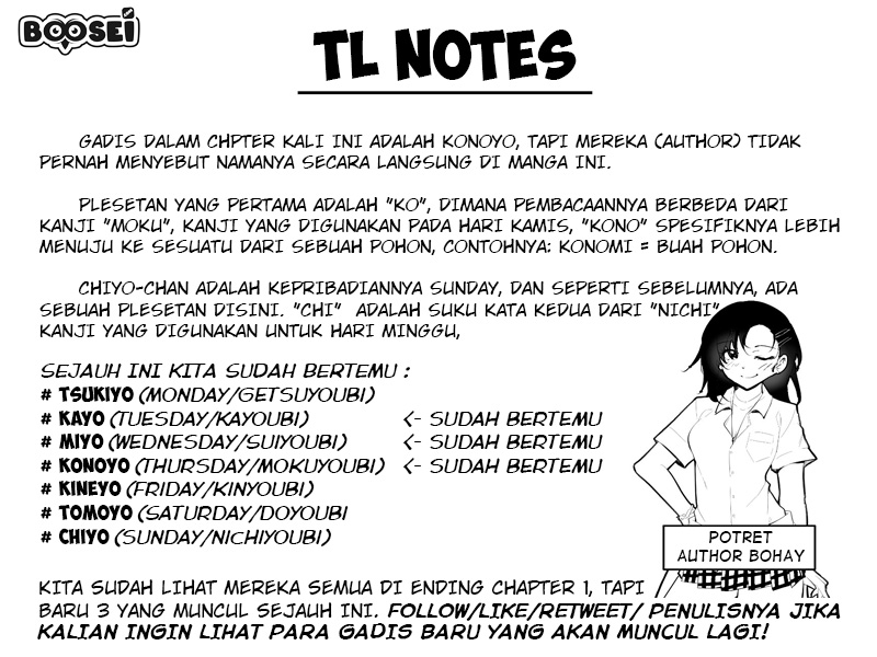 Chapter 3 - halaman 7