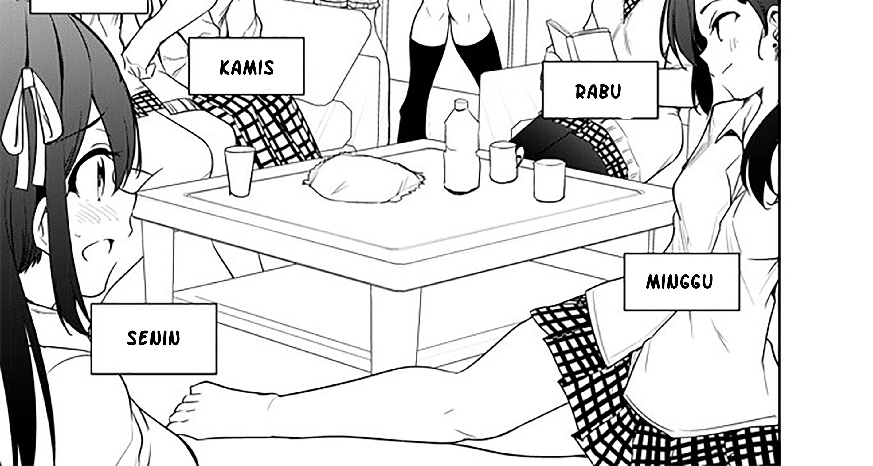 Chapter 1 - halaman 8