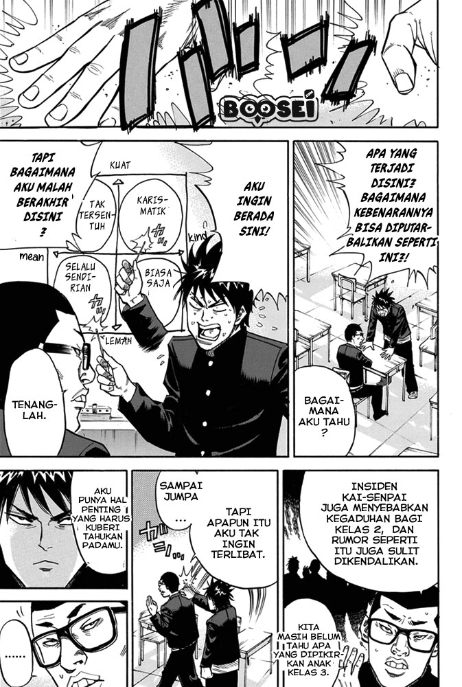 Chapter 2 - halaman 5