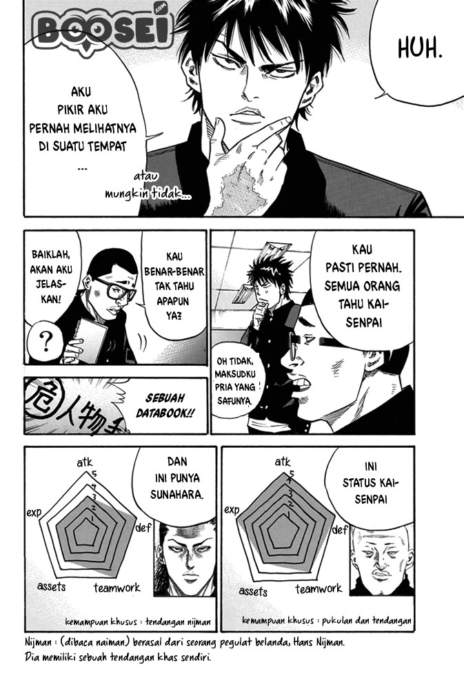 Chapter 1 - halaman 30