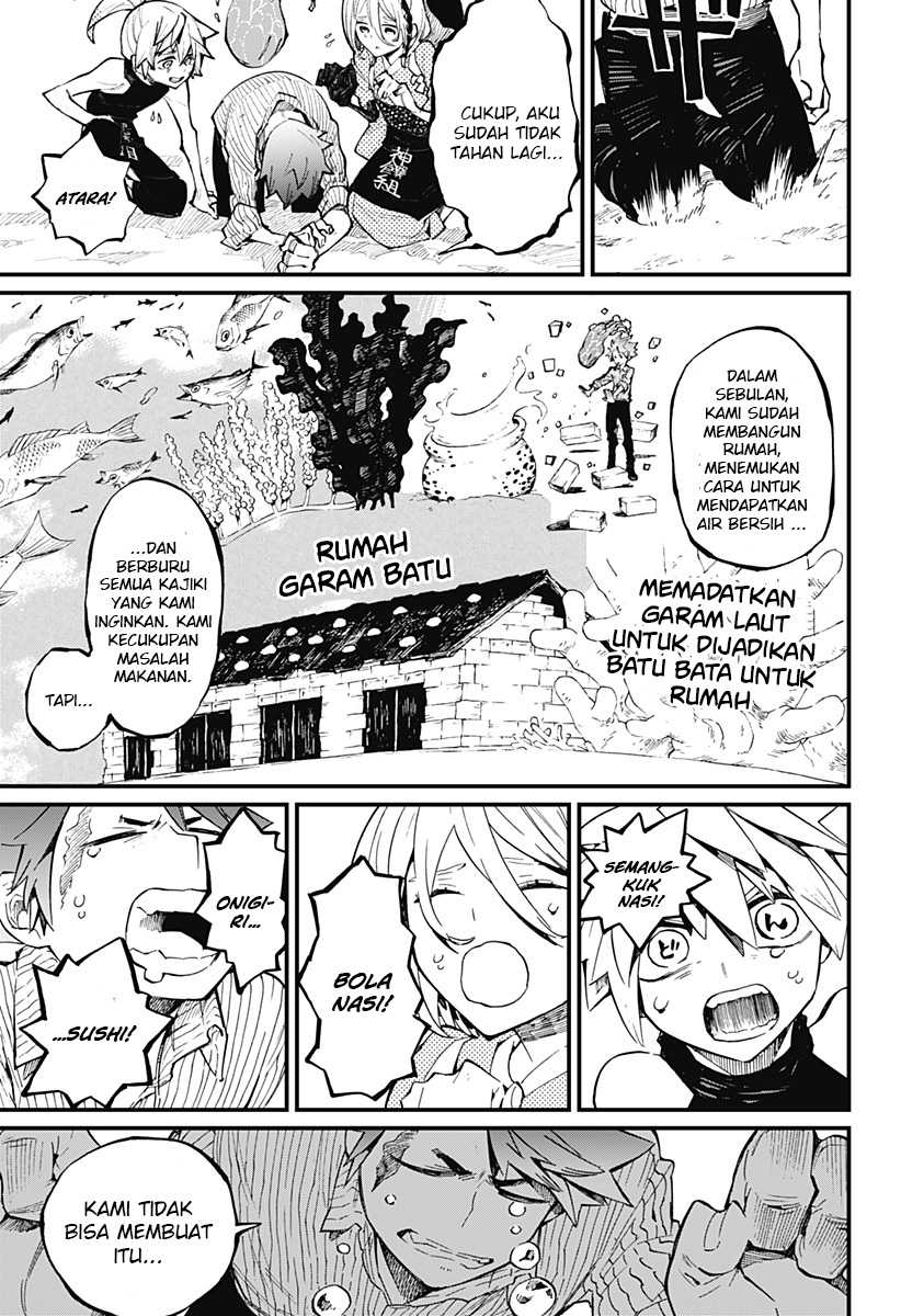 Chapter 24 - halaman 8