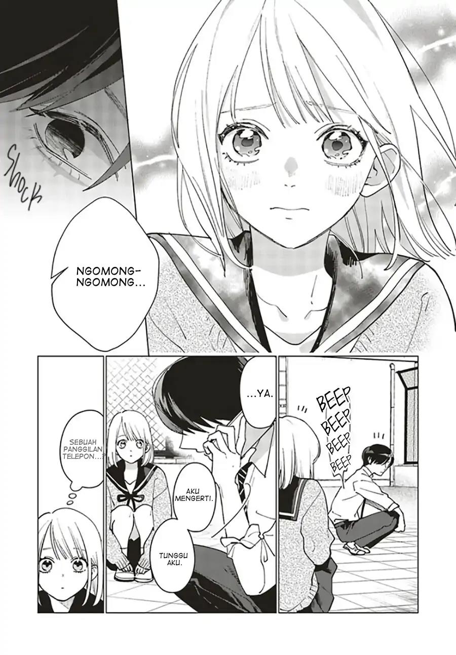 Chapter 2.1 - halaman 13