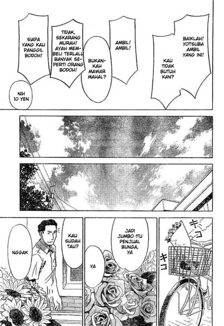 Chapter 17 - halaman 29