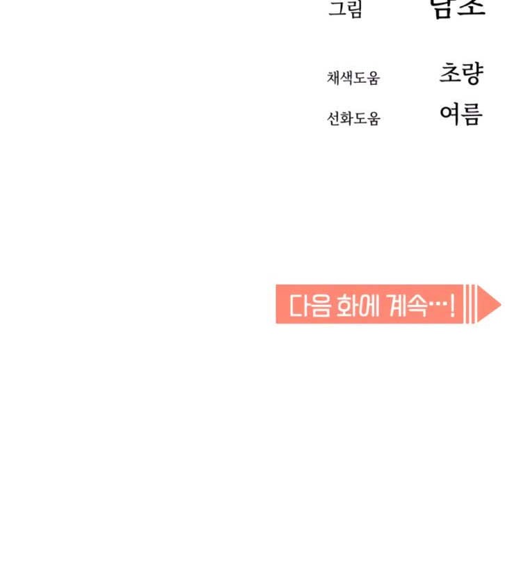 Chapter 15 - halaman 68