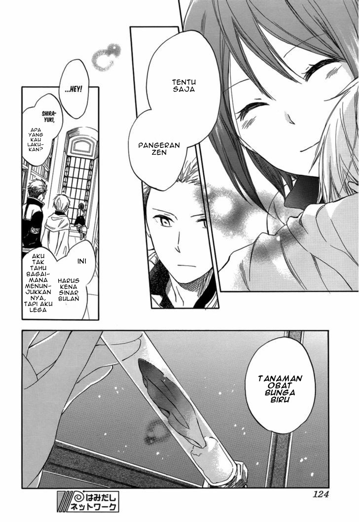 Chapter 28 - halaman 35