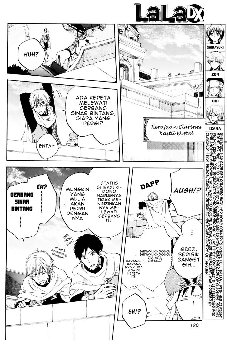 Chapter 20 - halaman 5