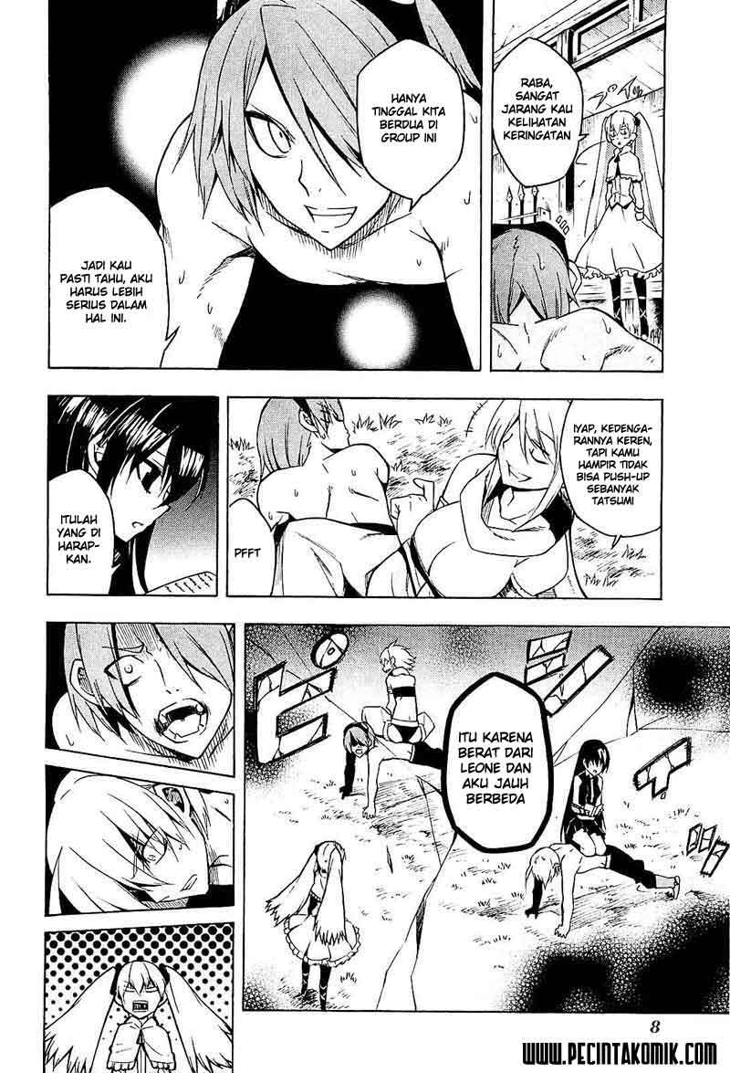 Chapter 15 - halaman 7