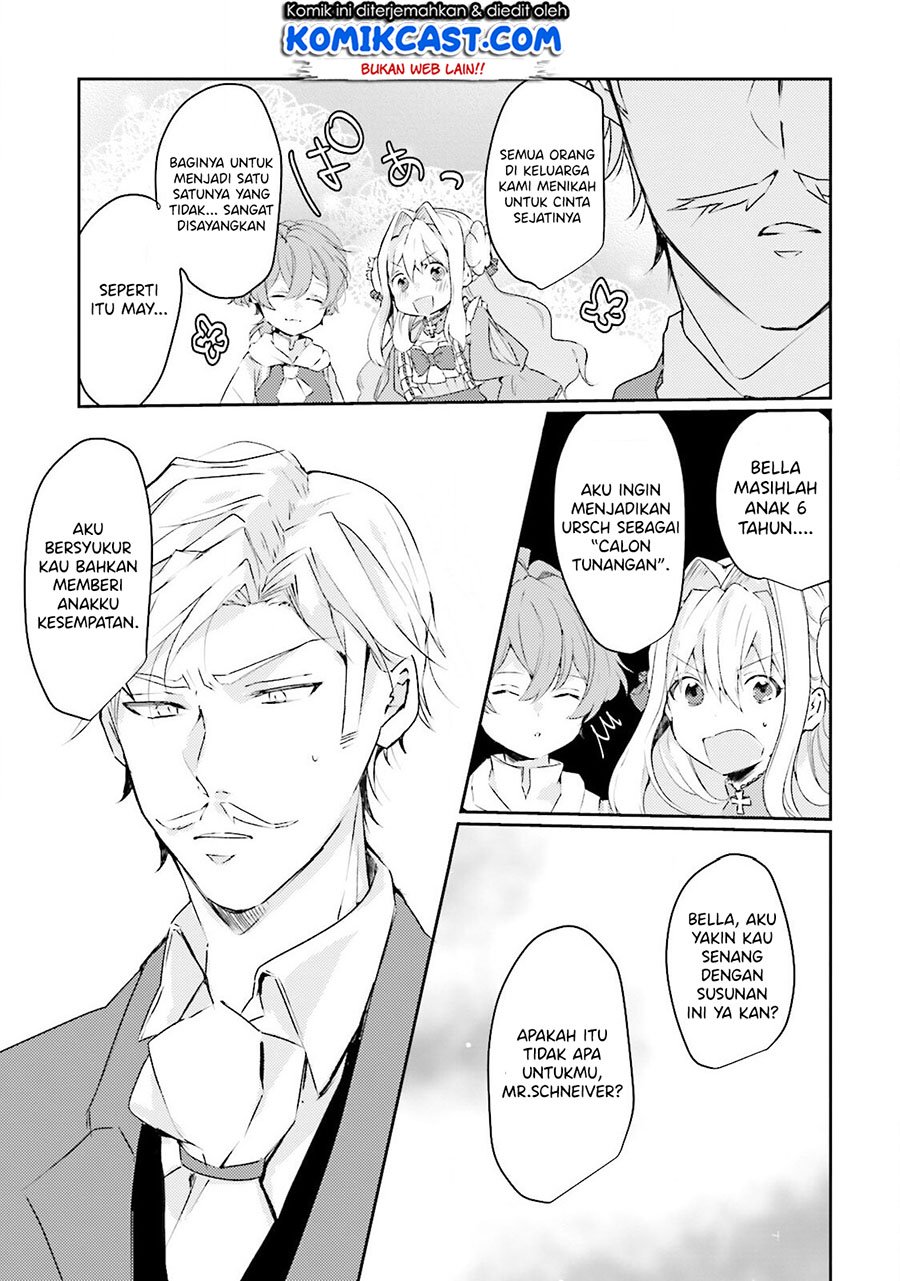 Chapter 3 - halaman 7