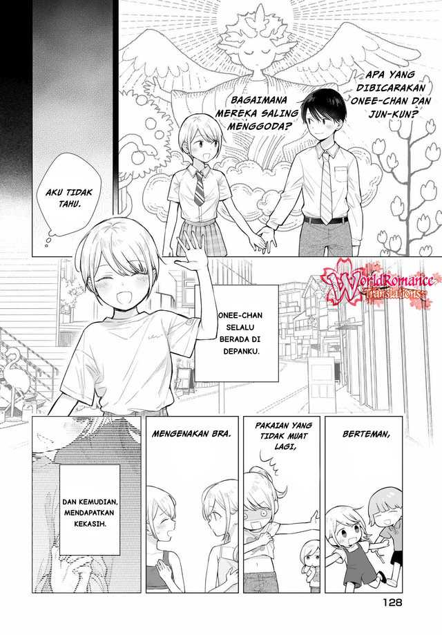 Chapter 3 - halaman 14