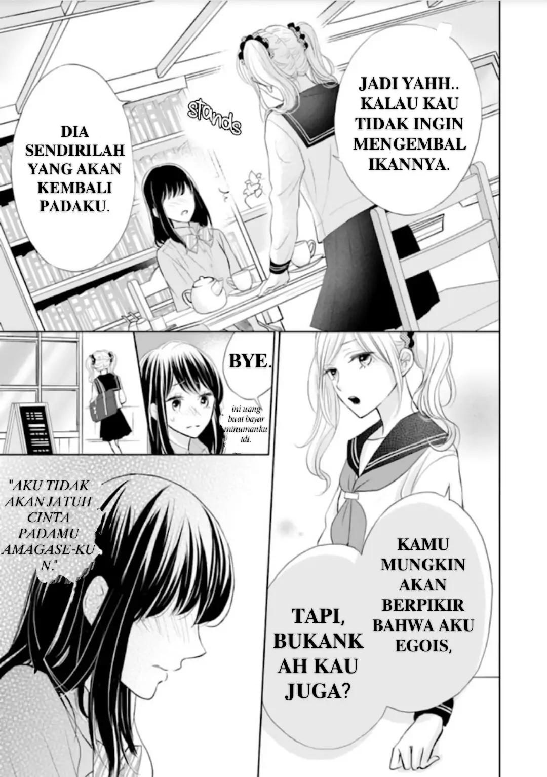 Chapter 6 - halaman 29