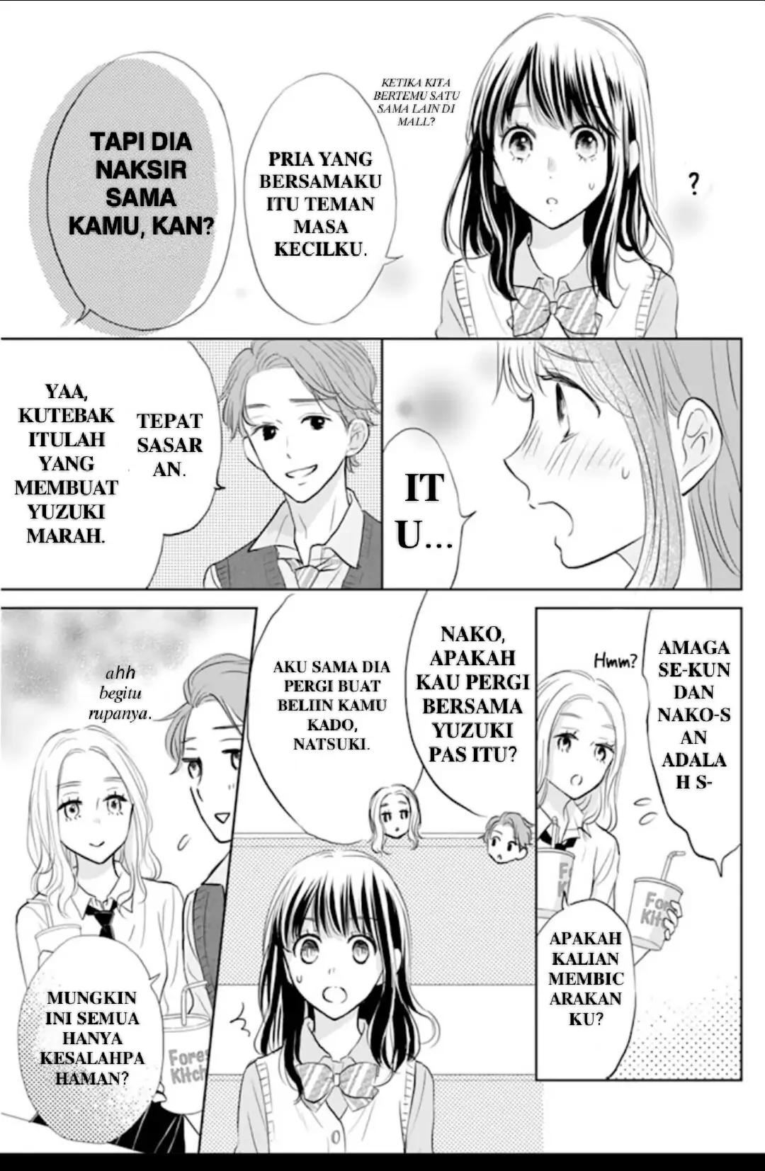 Chapter 4 - halaman 15