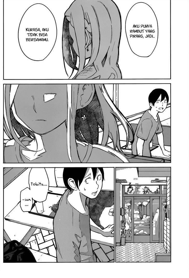 Chapter .1 - halaman 28