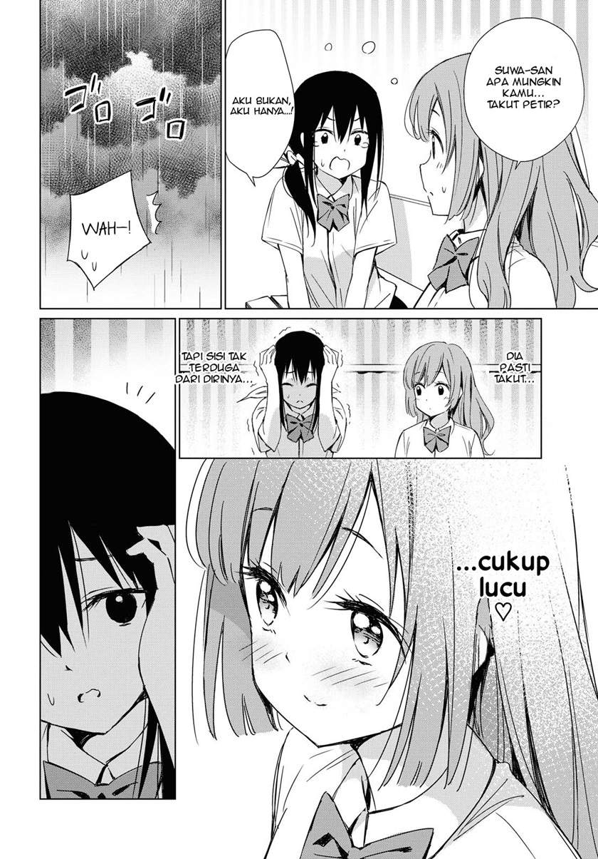 Chapter .1 - halaman 7