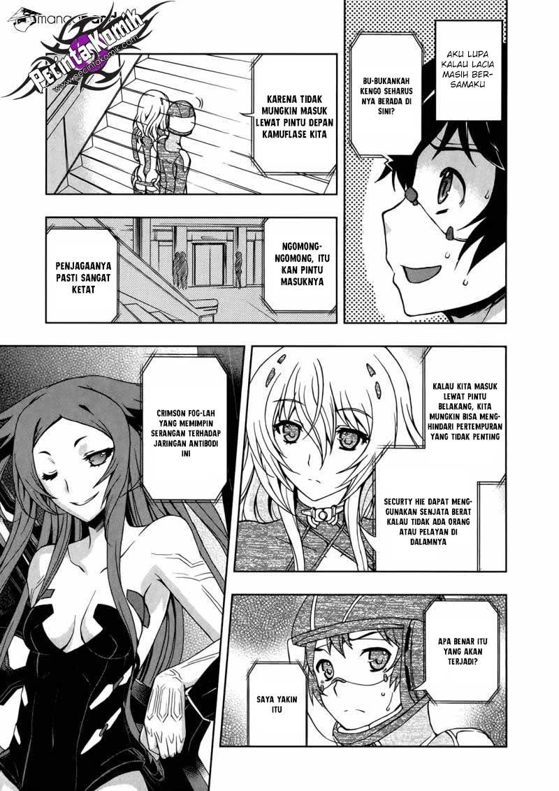 Chapter 10 - halaman 19