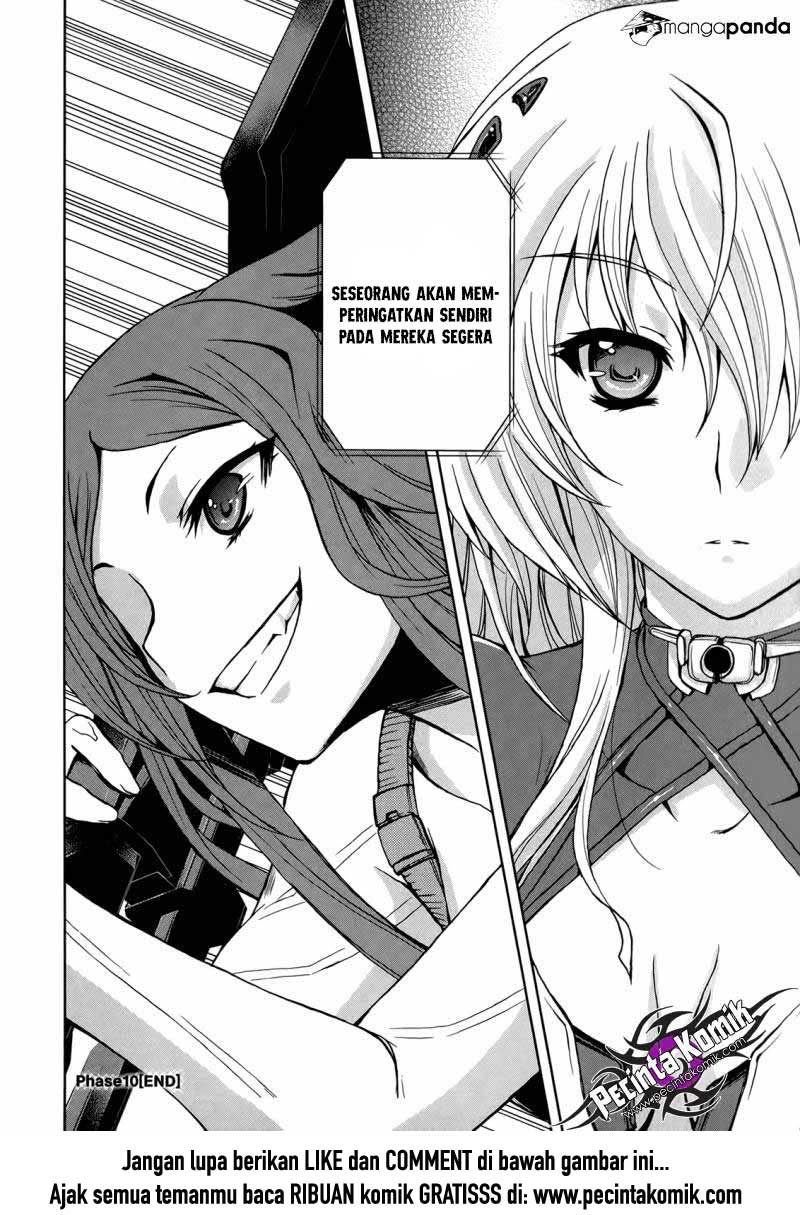 Chapter 10 - halaman 32