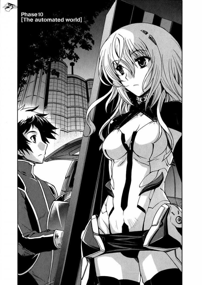 Chapter 10 - halaman 5