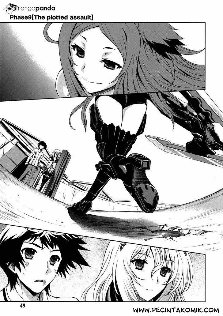 Chapter 9 - halaman 5