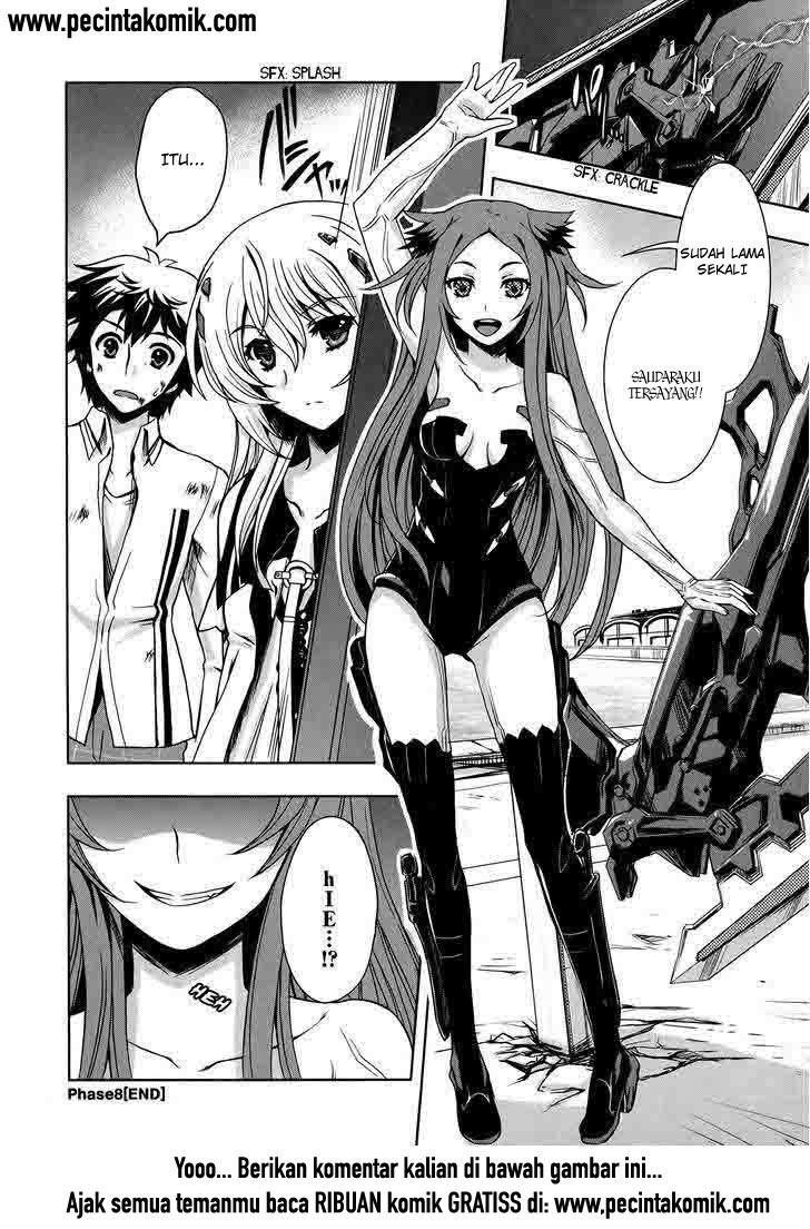 Chapter 8 - halaman 21