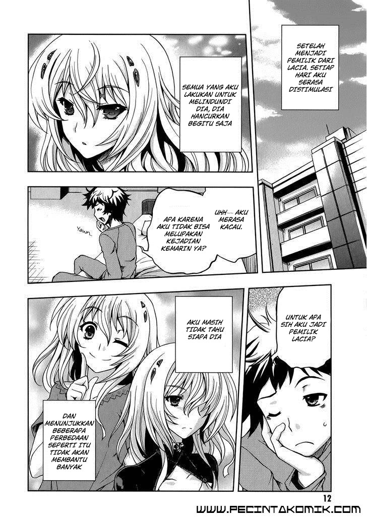 Chapter 7 - halaman 13
